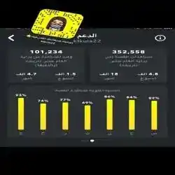 Abeer